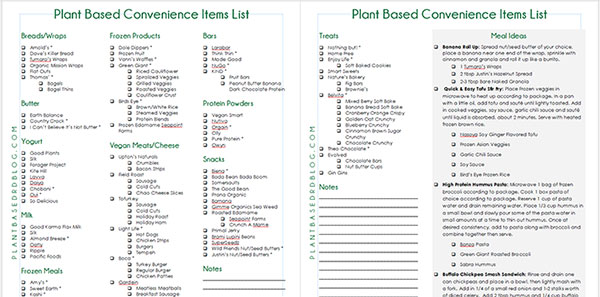 Shop Like a Vegan Pro + Printable Vegan Grocery List - Plant Based RD