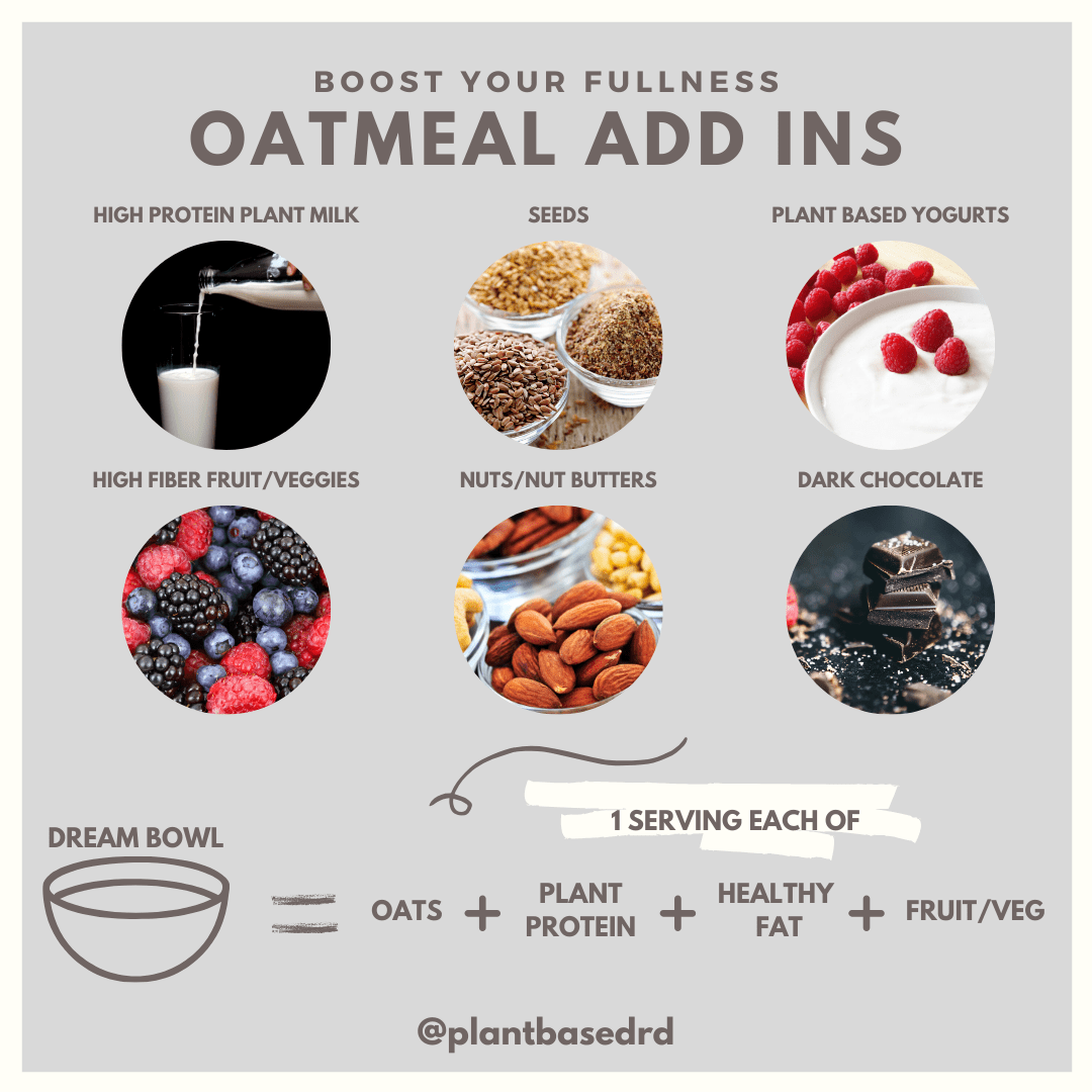 Need a quick formula for building a healthy and filling oatmeal bowl? Here are the important add ins to include and remember. Some plant based proteins go a long way as do healthy fats and fiber rich complex carbs and produce. Mix and match to your hearts content. What's your go to combo? | plantbasedrdblog.com