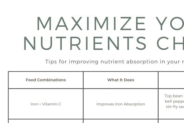 Enhancing nutrient absorption