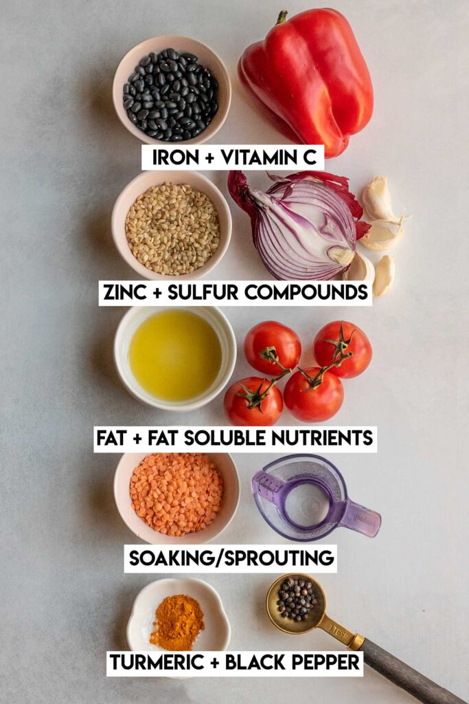 Picture shows black beans and bell pepper with the title iron + vitamin C, rice with onions and garlic with the title zinc + sulfur compounds, oil and tomatoes with the title fat + fat soluble nutrients, red lentils with water with the title soaking/sprouting and turmeric and black pepper with the title turmeric + black pepper. 